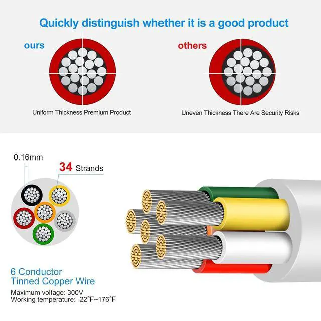 Alt view image 2 of 7 - 18 Gauge 6 Conductor Electrical Wire, 32.8 FT Low Voltage 18/6 Tinned Copper Stranded 6 Wire Cable, 18 AWG White Flexible Extension Cord for Sprinkler, Thermostat, Irrigation, Speaker, Automotive Etc