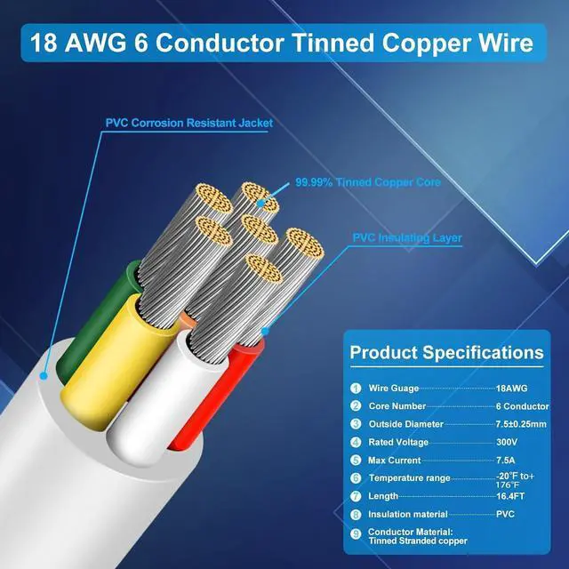 Alt view image 3 of 7 - 18 Gauge 6 Conductor Electrical Wire, 32.8 FT Low Voltage 18/6 Tinned Copper Stranded 6 Wire Cable, 18 AWG White Flexible Extension Cord for Sprinkler, Thermostat, Irrigation, Speaker, Automotive Etc
