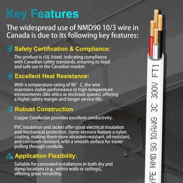 Alt view image 5 of 7 - NMD90 Electrical Wire, 10/3, Non-Metallic Sheathed Cable for Indoor Electric Wiring, Residential and Commercial Buildings Wiring, Electric Wire 10 AWG 3 Conductors, 15FT, CUL Certification