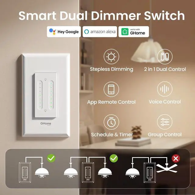 Alt view image 2 of 7 - GHome Smart Dual Dimmer Light Switch, 2 in 1 Single Pole Smart Dimmer Switch Works with Alexa & Google Home, WiFi 2.4Ghz, Stepless Dimming, Voice Control, Remote Control, Schedule & Timer, FCC Listed