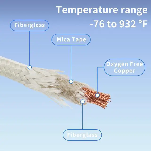 Alt view image 2 of 7 - 11 Gauge High Temperature Wire 16.4Ft, 11 AWG Heat Resistant Copper Wire | -76-932 Mica Fiberglass Insulated High Temp Electronical Flexible Cable for Lamp Boiler Heater Kiln