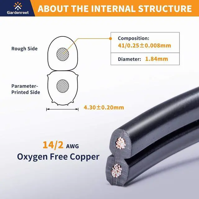 Alt view image 2 of 7 - Gardenreet 14/2 100 Feet Low Voltage Landscape Lighting Wire - UL Listed 14AWG 2-Conductor Copper Electrical Cable, Waterpoof PVC Wire for 12V Well Light Spotlight Path Light