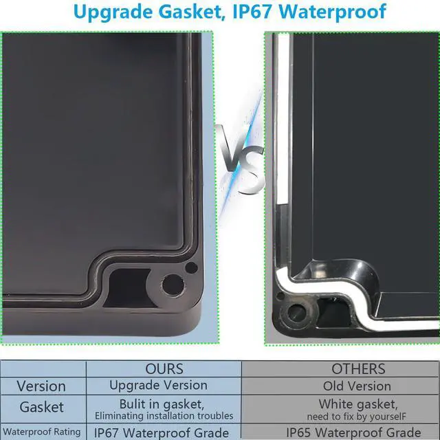 Alt view image 3 of 7 - Project Box ABS Black Electrical Boxes IP67 Outdoor Waterproof box Electronic Junction Box Power Enclosure with Cable Glands for DIY Project 10.4 x 7.2 x 2.4 inch (263x182x60mm)