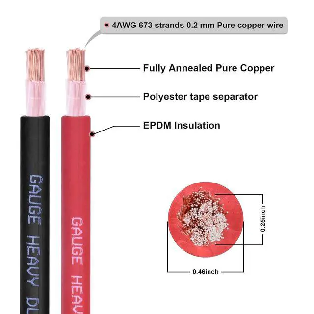 Alt view image 2 of 6 - 4 Gauge Battery Cable, 15FT Red + 15FT Black 4 AWG Pure Copper Wire Welding Cable, for Automotive, Battery, Solar and Generator, Standard USA OFC Wire