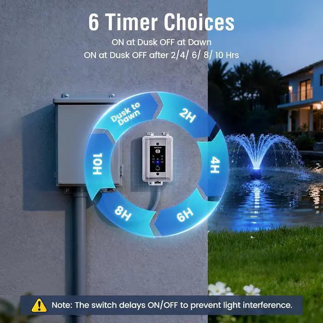 Alt view image 4 of 7 - SURAIELEC 20A Heavy Duty Dusk to Dawn Light Sensor Timer Switch, 2400W Hardwired Weatherproof Photocell Controller for Outdoor Security Lighting, Floodlights, Patio Lights, Christmas Decorations