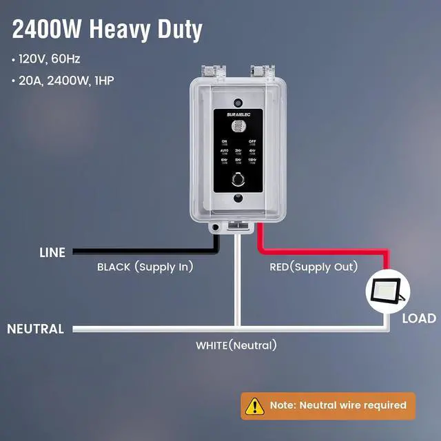 Alt view image 6 of 7 - SURAIELEC 20A Heavy Duty Dusk to Dawn Light Sensor Timer Switch, 2400W Hardwired Weatherproof Photocell Controller for Outdoor Security Lighting, Floodlights, Patio Lights, Christmas Decorations