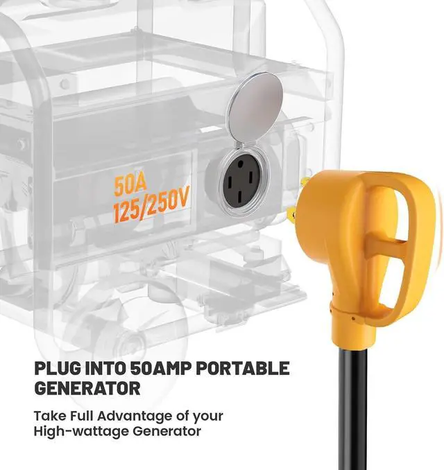 Alt view image 6 of 7 - MECMO 50 Amp to (2)x 110V 15 Amp Household Outlet RV Y Adapter Power Cord, 10/3 STW NEMA 14-50P Male Plug to Two 5-15R Female Electrical Receptacles, 50 Amp to 15Amp RV Power Y Splitter Cord 2.5 Feet