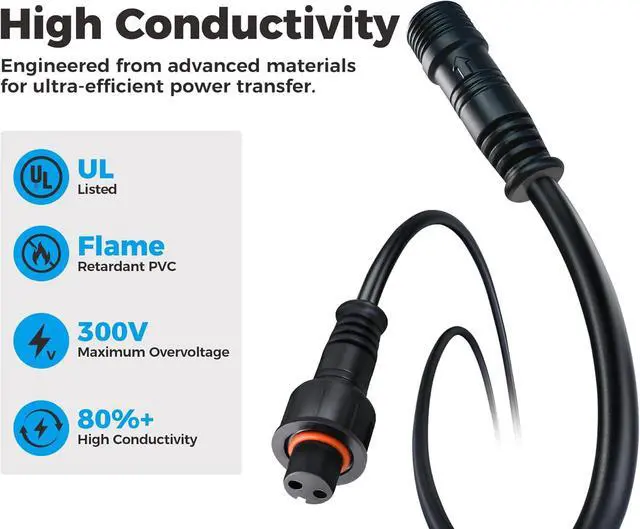Alt view image 3 of 6 - 4 PCS 6.5ft Extension Cord (with 2-PIN), Designed for COLOER All-in-One Low Voltage Landscape Lighting Kit, IP65 Waterproof Extension Cable, UL Listed