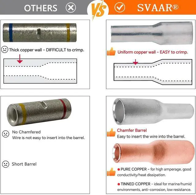 Alt view image 3 of 5 - 10PCS Step Down Butt Splice Connectors 1/0 AWG to 6 AWG Non-Insulated Reducing Splices,Pure Copper for Corrosion Resistance & Strong Crimps for Wire Splice Connectors,with 10PCS 3:1 Heat Shrinks
