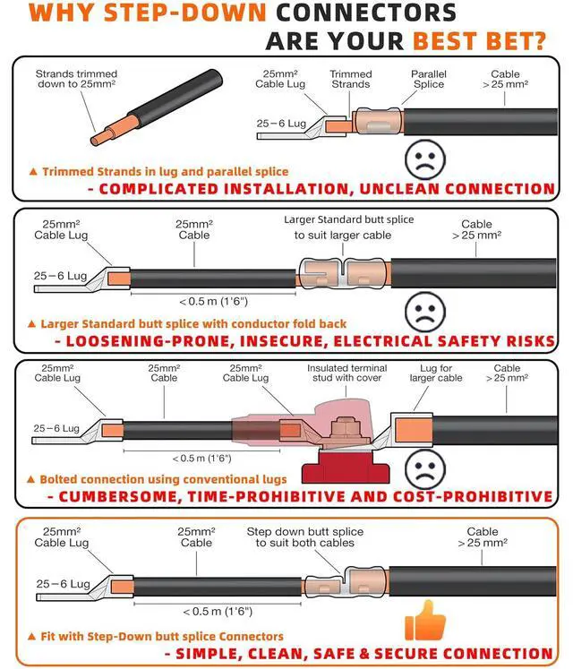 Alt view image 5 of 5 - 10PCS Step Down Butt Splice Connectors 1/0 AWG to 6 AWG Non-Insulated Reducing Splices,Pure Copper for Corrosion Resistance & Strong Crimps for Wire Splice Connectors,with 10PCS 3:1 Heat Shrinks