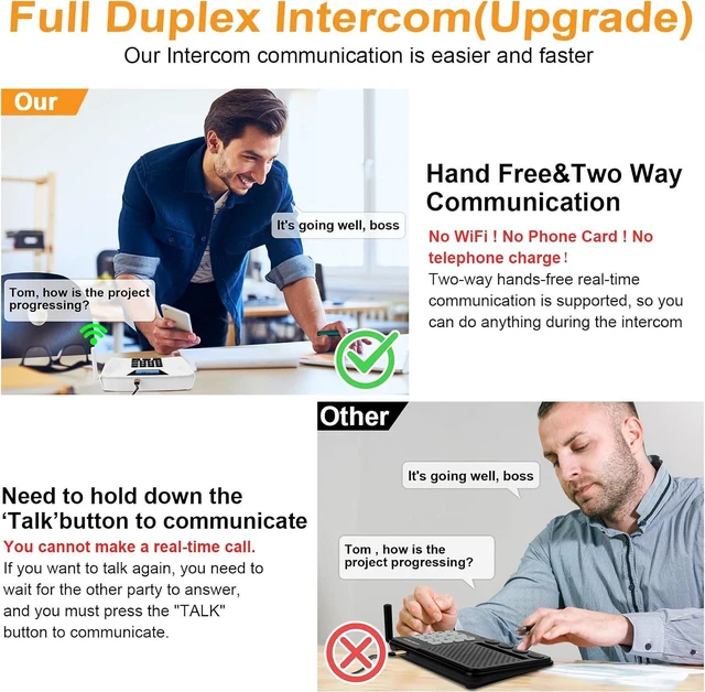 Alt view image 6 of 7 - Intercoms Wireless for Home Hands Free, 2024 Upgraded Intercom 5300ft with Automatic Answer, 9 Channel Full Duplex Home Intercom System Fit for Hospital Business House(6 Packs White)