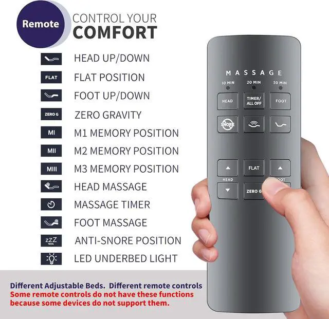 Alt view image 3 of 6 - New Remote Control Replacement for Serta Motion Perfect 2.0 Adjustable Bed 258B 75310 Controller