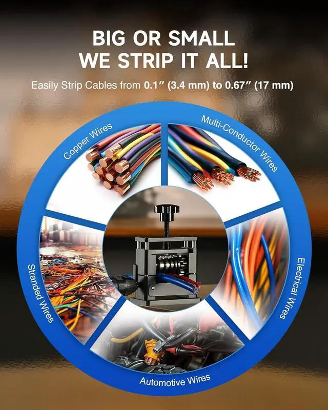 Alt view image 6 of 7 - CREWORKS Manual Wire Stripping Machine, Drill Powered Wire Stripper Machine with 6 Channels & 5 Blades, Portable Cable Stripper Tool with Hand Crank for 0.1" to 0.67" Scrap Copper Cables Recycling