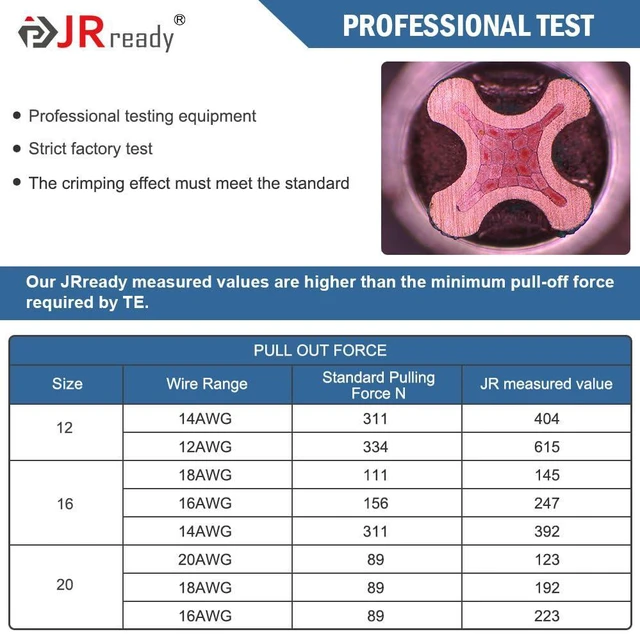 Alt view image 4 of 7 - JRready ST6443 Deutsch Contact Kit, Deutsch Solid Pin, Closed Barrel Contacts Kit Size 12 16 20 Male Pins and Female Sockets Support Wire Guage 22-12AWG for DTP, DT, DTM Series Connectors