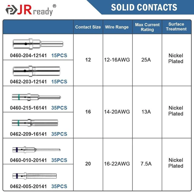 Alt view image 2 of 7 - JRready ST6443 Deutsch Contact Kit, Deutsch Solid Pin, Closed Barrel Contacts Kit Size 12 16 20 Male Pins and Female Sockets Support Wire Guage 22-12AWG for DTP, DT, DTM Series Connectors