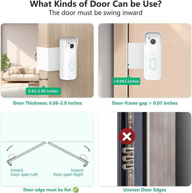 Alt view image 5 of 7 - Anti-Theft Doorbell Mount for All-New Blink Video Doorbell, No-Drill Door Mount for Rentals & Commercial Use, Sensor Clear Design Door Bell Kits (White)
