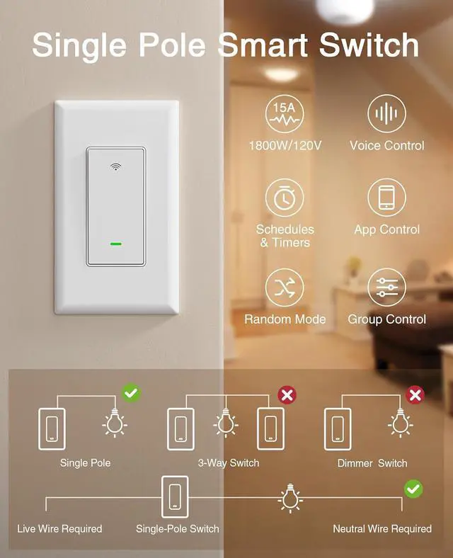 Alt view image 2 of 7 - GHome Smart Switches for Lights, WiFi Smart Light Switch Works with Alexa and Google Home, Single-Pole, Neutral Wire Required, 2.4Ghz WiFi Light Switch with APP Control, No Hub Required, UL FCC Listed