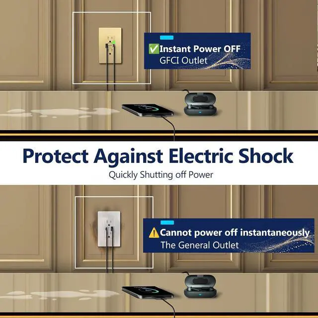 Alt view image 3 of 7 - LIDER 15A GFCI USB Outlet, Tamper-Resistant, Self-Test, 4.2A USB A&C, LED Indicator, ETL Listed, Anti-Interference (No-False-Trip) Protection, Screwless Wall Plate, Gold, 2 Pack