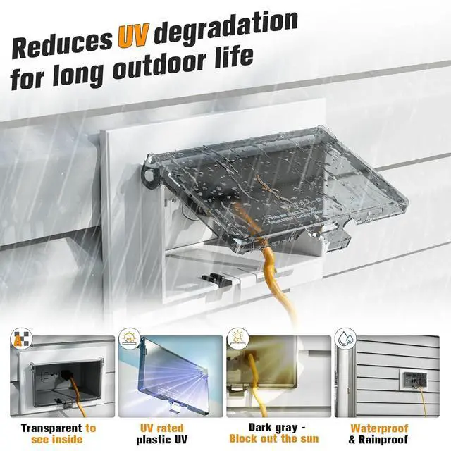 Alt view image 2 of 7 - Recessed Outlet Box, DBHS1C-1 Low Profile Electrical Outlet Boxes, Wall Plate Kit for New Vinyl Siding, Enclosed Weatherproof Pack with Duplex & Decorator Style Covers, 1-Gang, Horizontal, Clear