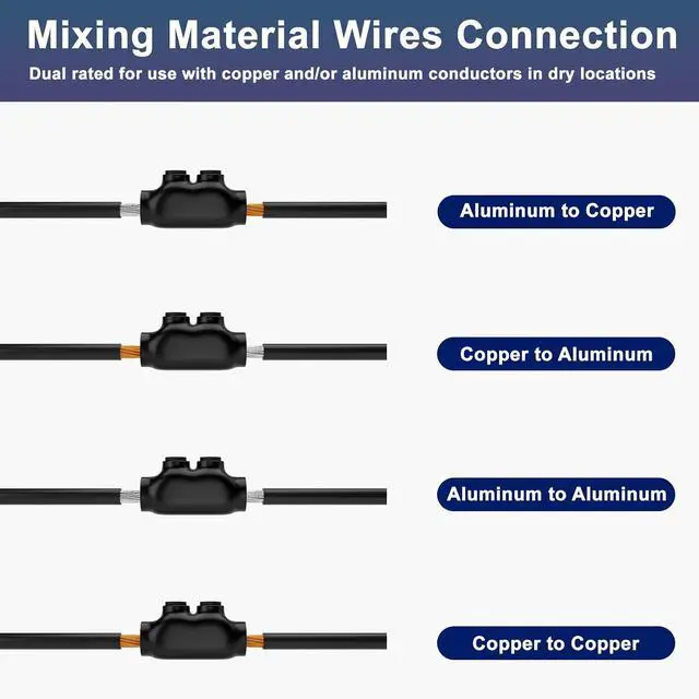 Alt view image 4 of 7 - 2 Port Insulated Wire Connectors Black Splice Connector 2-14 AWG Multi Cable Connector Soldering Lugs Double Side Entry Cable Splicers with Oxide Inhibitor, UL Listed- 5 Pcs