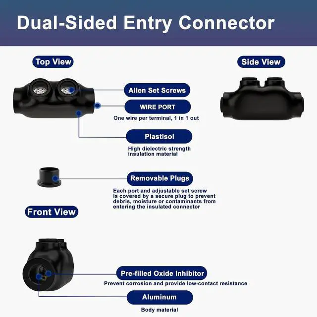 Alt view image 3 of 7 - 2 Port Insulated Wire Connectors Black Splice Connector 2-14 AWG Multi Cable Connector Soldering Lugs Double Side Entry Cable Splicers with Oxide Inhibitor, UL Listed- 5 Pcs