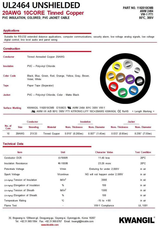 Alt view image 4 of 6 - 20AWG 10 Conductor Cable Wire (UL2464) - High Flexible Tinned Copper Unshielded Alarm Security Burglar LED Power - for Low Voltage Installations (Matte Black 100FT)