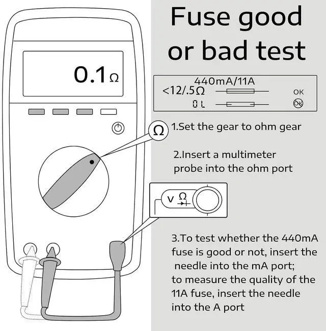 Alt view image 4 of 7 - Kingdder Digital Multimeter Fuse DMM-44/100 440MA 1000V DMM Replacement Fast Acting Replacement Agent Fuse 10 x 35 mm, 3/8 Inch x 1-1/2 Inch(20 Pcs)