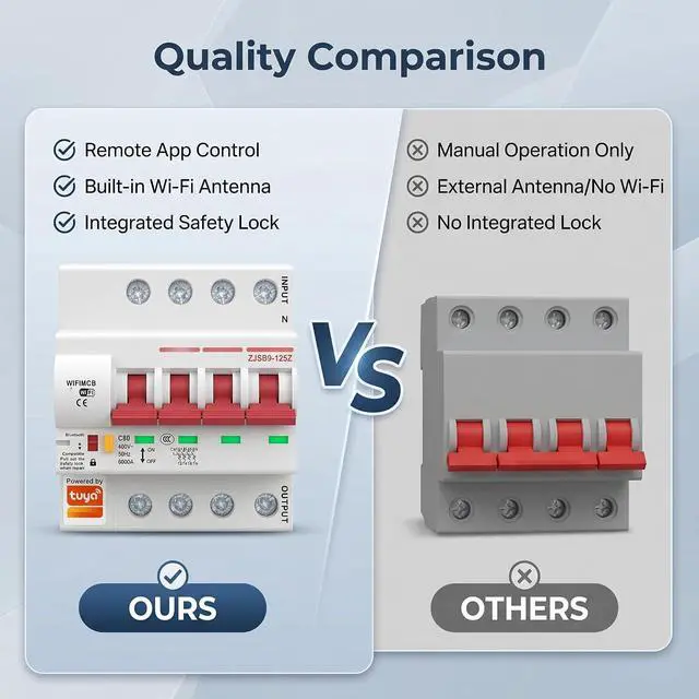 Alt view image 4 of 7 - Smart WiFi Circuit Breaker AC220V PA66-DSM Flame Retardant Shell Phone APP Remote Switch (4P 80A)