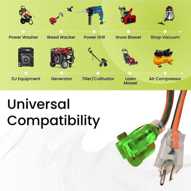 Alt view image 4 of 7 - Perfpower Go Green 12/3 SJT W-A Extension Cord, 25-Feet, Lighted Ends