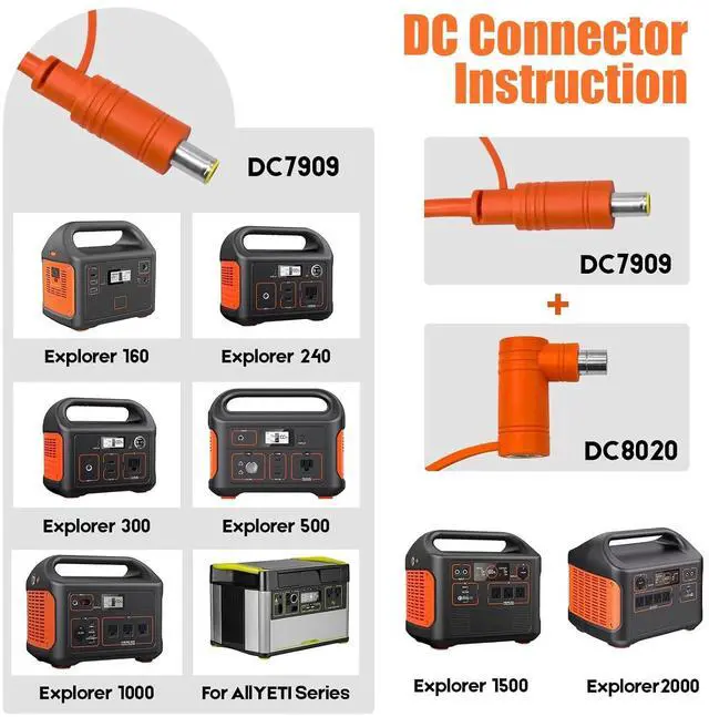 Alt view image 2 of 6 - 14 AWG Solar Extension Cable 25FT for Jackery, 8mm DC7909 Solar Panel Cable Cord Female to Male with DC8020 Male Adapter for GZ Yeti, Aker, Jackery Portable Power Station