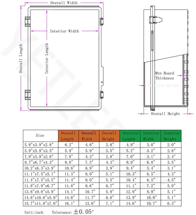 Alt view image 6 of 6 - Waterproof Electrical Box, IP67 Junction Box Stainless Steel Latch Hinged Clear Cover Project Enclosure with Wall Bracket 8" x 8" x 5"