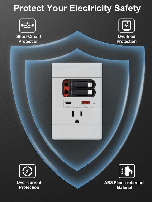 Alt view image 5 of 7 - USB C Wall Outlet with GaN PD20W USB-C&USB-A&Retractable USB C/Lightning Cables,Tamper-Resistant,15A 125V,Wall Outlet for Bedside/Wall Mount tv/Sofa Table (White)