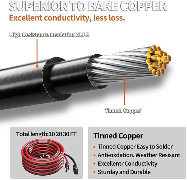 Alt view image 2 of 6 - Energeaster 10AWG Solar Extension Cable Kit, Red and Black (20FT Red + 20FT Black), MC4 Connectors, Compatible with Solar Panel and Charge Controller