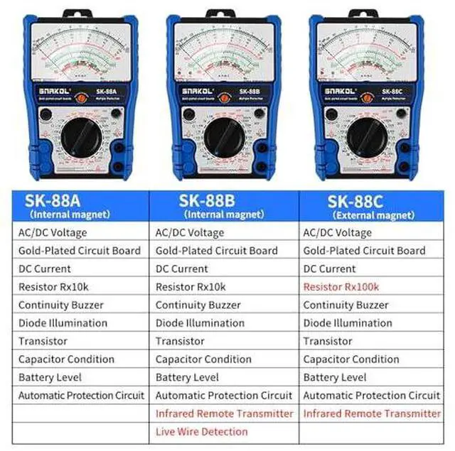 Alt view image 6 of 7 - Analog Multimeter, High Sensitivity Wide Range Handheld Tester with Silicone Cover Stand Magnet, for AC/DC Voltage Current Diode LED Testing and Electronics Repair (SK-88B)