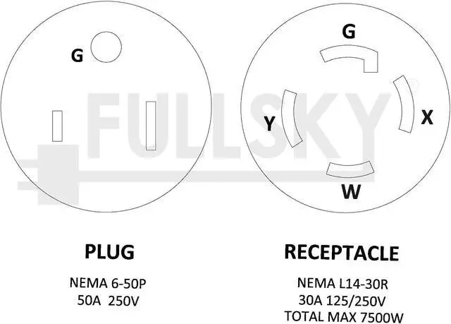 Alt view image 5 of 5 - FC-65L43 Male NEMA 6-50P to Female NEMA L14-30R for Welder Plug to 4 Prong Locking Socket Adapter Output 250V