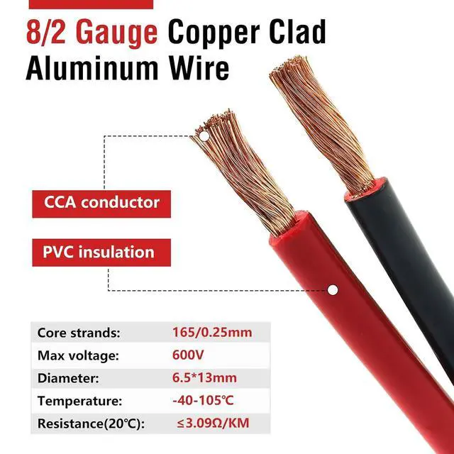 Alt view image 2 of 6 - 8 Gauge Wire 2 Conductors Copper Clad Aluminum CCA 100FT, 8/2 AWG Car Amplifier Power and Ground Cable for Automotive, Audio, Trailer, Battery, RV and Speaker