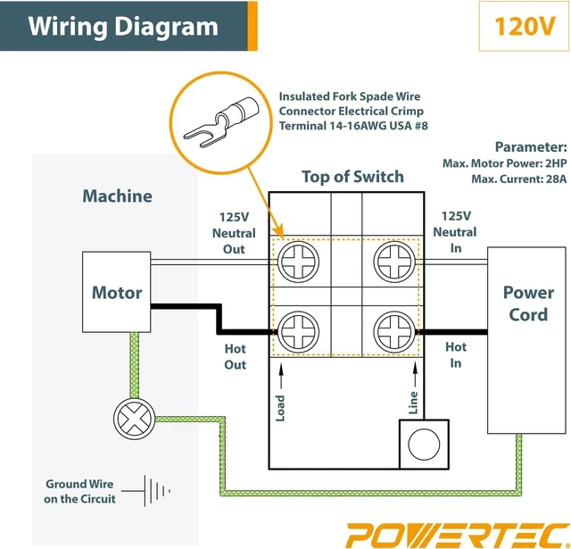 Alt view image 7 of 7 - POWERTEC 120V/230V Dual Voltage, Paddle Switch, 16 Amps at 230 Volts, Large Knee Paddle for Power Tools, Fits Table Saw, Router Table, Drill Press, Bench Saw, Bandsaw (71007)