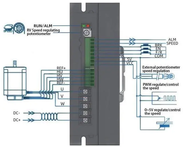 Alt view image 5 of 7 - Brushless DC Motor 48V QW-BLD-750 BLDC Engine Controller Speed Regulator BLDC Driver