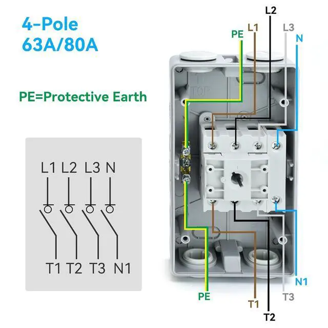 Alt view image 6 of 7 - 63Amp Disconnect Switch Box Outdoor, Isolator Switch, 4 Pole, IP66 Waterproof Isolation PV 3 Phase Disconnect Switch On Off 2 Position