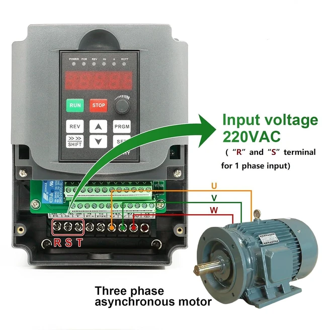 Alt view image 3 of 7 - VFD 220V 3.0KW 4hp Variable Frequency Drive CNC VFD Motor Drive Inverter Converter for Spindle Motor Speed Control HUANYANG HY-Series(3.0KW, 220V)