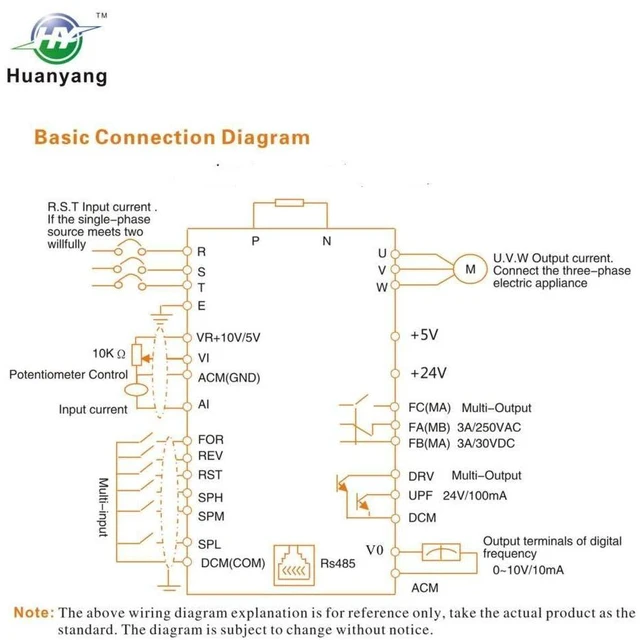 Alt view image 7 of 7 - VFD 220V 3.0KW 4hp Variable Frequency Drive CNC VFD Motor Drive Inverter Converter for Spindle Motor Speed Control HUANYANG HY-Series(3.0KW, 220V)