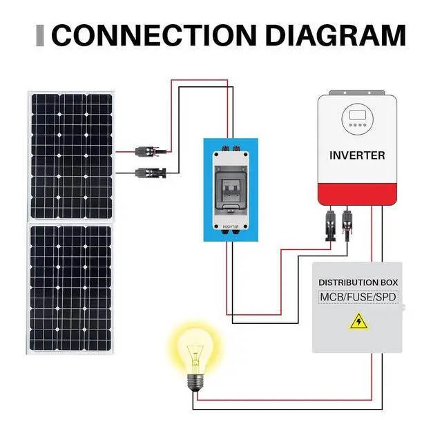 Alt view image 7 of 7 - 50 Amp Disconnect Box with Breaker,Solar Panel Disconnect Switch 1000 VDC,IP65 Breaker Box for Solar PV Homes