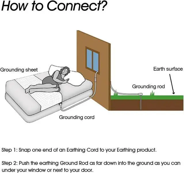 Alt view image 5 of 7 - Grounding Rod with 40ft Wire, Connects Your Body to the Earth, Great to Use with Earthing Sheet, Grounding Mat, Pillowcase, Pad (Pure Copper)