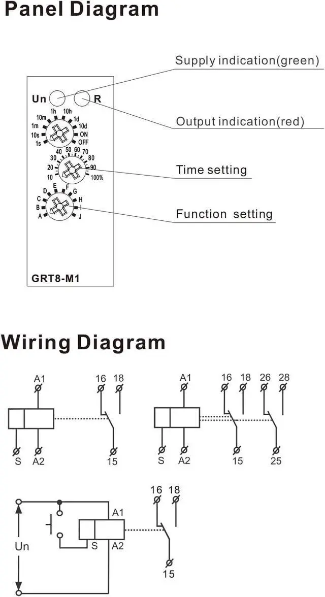 Alt view image 4 of 5 - Delay Time Relay DIN Rail Timer Relay 0.1s to 10 Days Multifunction Cycle Controller 12V 24V 110V 240V AC DC Industrial Control
