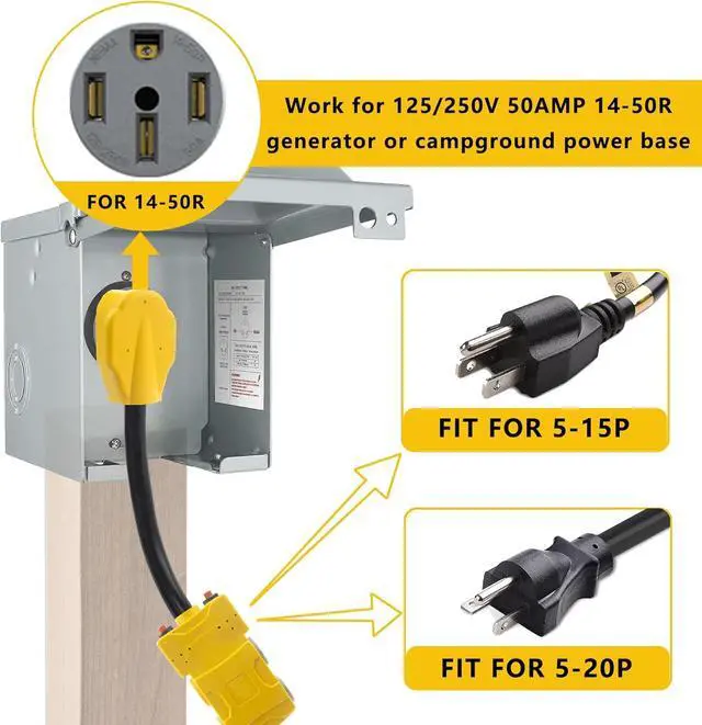 Alt view image 4 of 7 - 50 Amp to 20 Amp 110V RV Distribution Adapter, NEMA 14-50P to 4 X 5-20R/15R RV Generator Adapter, 4-Prong to Mutiple Household Outlet w/ 20amp Circuit Breaker, 1.5FT