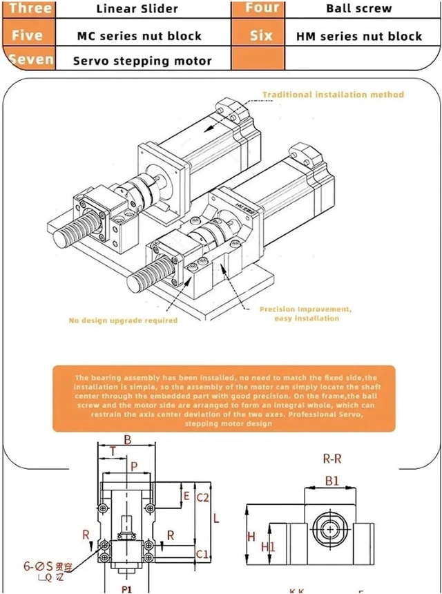 Alt view image 6 of 7 - Stepping Servo Motor Seat Screw Support Seat Bearing HM12-57 HM12-60 Motor Fixed Seat Integrated Bracket Support NEMA23 NEMA 24 (Color : 1pc HM12-60, Size : C5 Angular Contact)