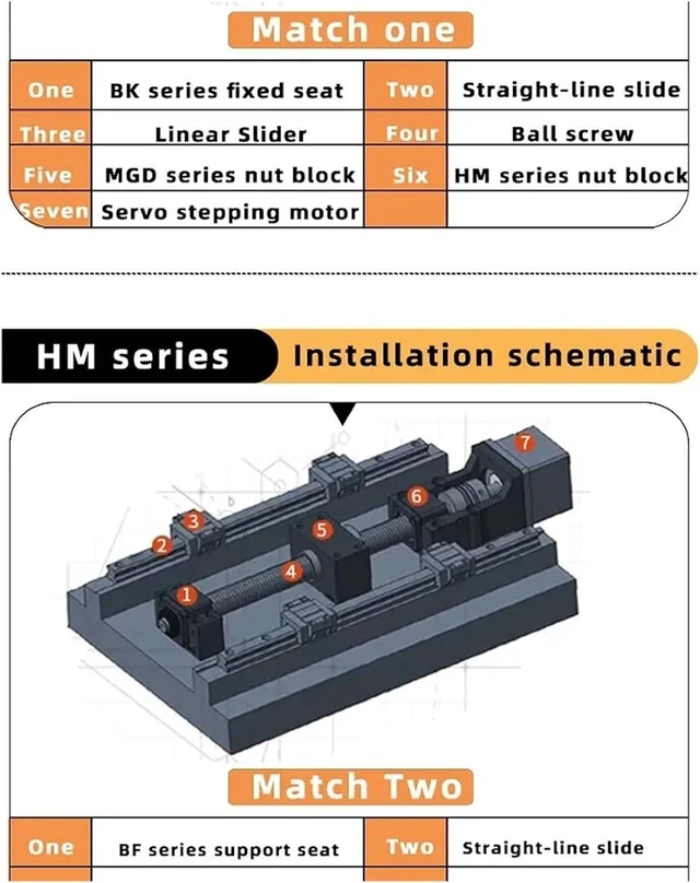Alt view image 5 of 7 - Stepping Servo Motor Seat Screw Support Seat Bearing HM12-57 HM12-60 Motor Fixed Seat Integrated Bracket Support NEMA23 NEMA 24 (Color : 1pc HM12-60, Size : C5 Angular Contact)
