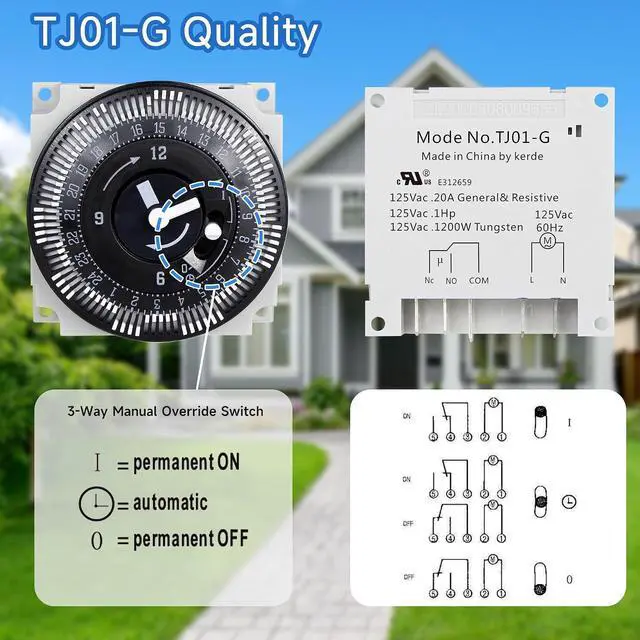 Alt view image 6 of 7 - KERDE TJ01-G 24-Hour Timer, 120V 20-Amp Manual Override, 15-Minute Interval Switch, Indoor/Outdoor Appliance Timer for Lights, Fans, Pumps, DIY Electrical Projects