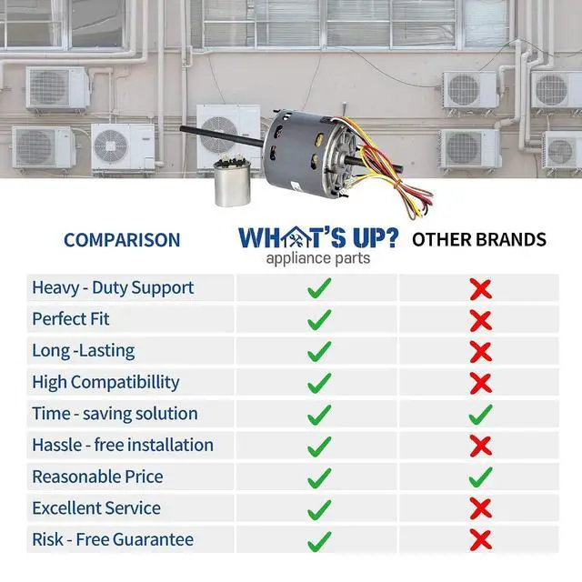 Alt view image 6 of 6 - What's Up D1092 5.0-Inch OEM Direct Replacement for RV Coleman Air Conditioner Motor 1/3 HP, 115 Volts, 1675 RPM, 2 Speed, 3.4 Amps, OAO Enclosure, Double Shaft, Sleeve Bearing
