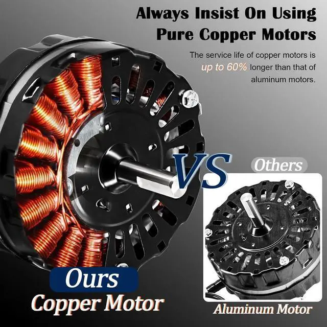 Alt view image 4 of 7 - Hiorucet Power Attic Vent Fan Motor Replacement for Lomanco F0510B2944, F0510B2705, F0510B2497, F0510B2536, A0416B2059, DOW-136-0-40-XIN-1 Ventamatic Fan Motor Kit for Lomancool 2000 & 1800, 120V.